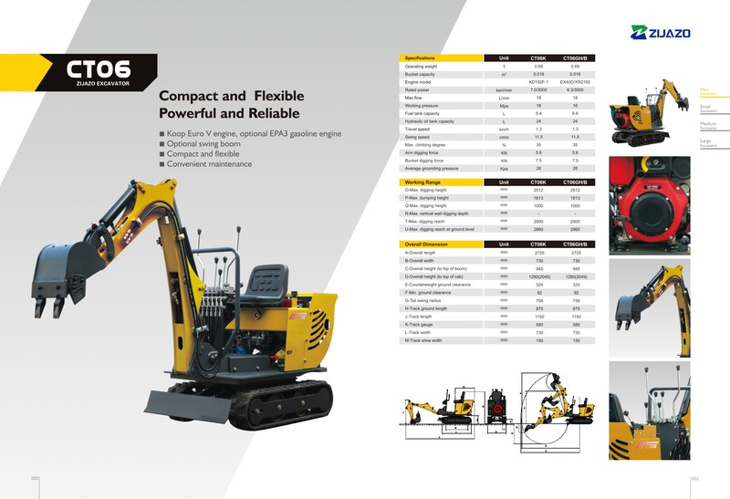 ZIJAZO CT06 Mini Excavator