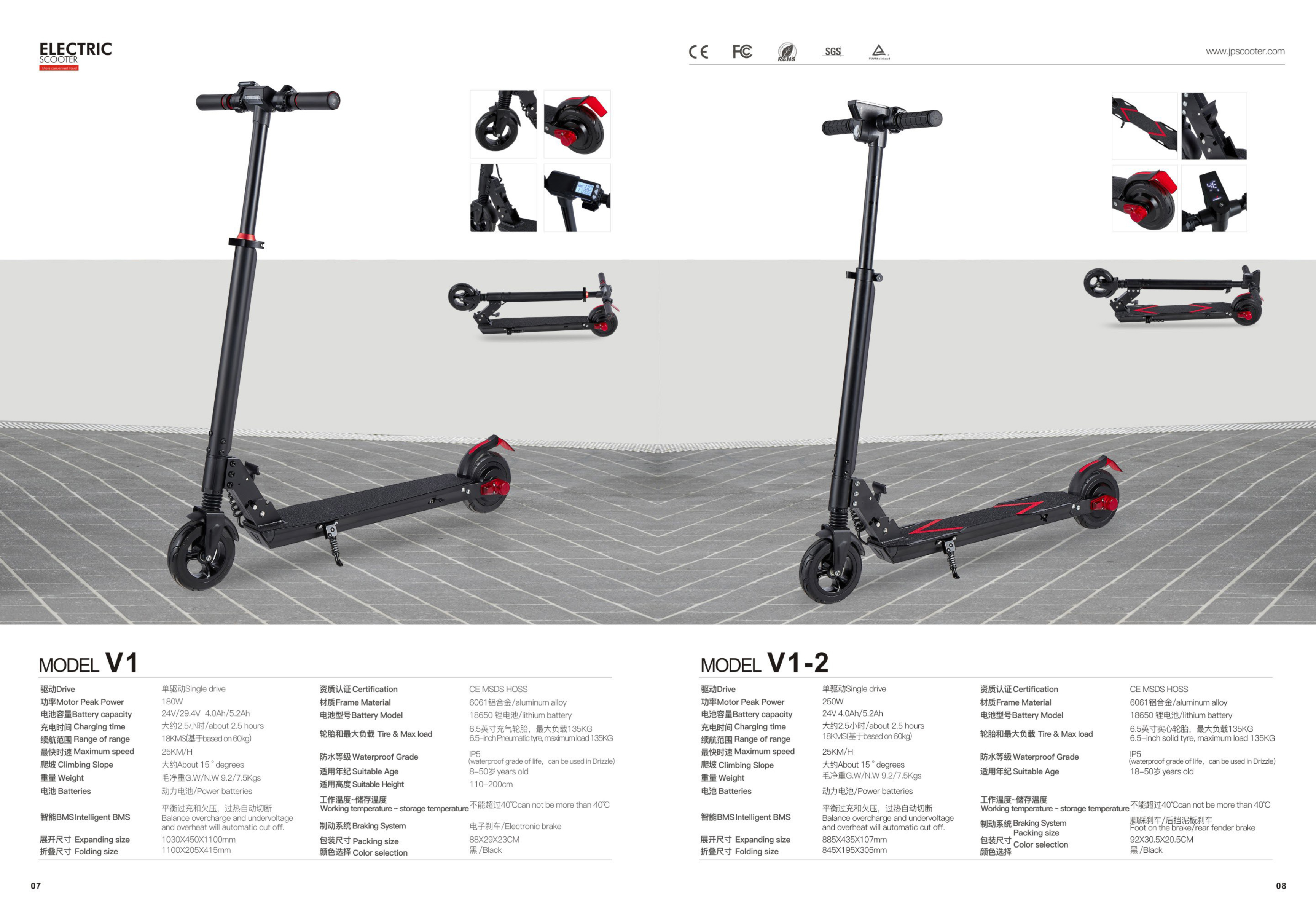 ZIJAZO S2 catalog sheet